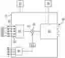 Fig. 01 - AUTOMATED CLOSED SYSTEM FOR CELL THERAPY MANUFACTURING
