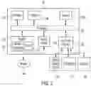 Fig. 03 - AUTOMATED CLOSED SYSTEM FOR CELL THERAPY MANUFACTURING