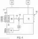 Fig. 05 - AUTOMATED CLOSED SYSTEM FOR CELL THERAPY MANUFACTURING