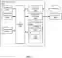 Fig. 04 - ISLAND BASED SYSTEM TO RECYCLE CO2 FROM COMBUSTION EMISSIONS