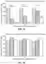 Fig. 04 - COMPOSITION FOR DEGRADATION OF MYCOTOXIN COMPRISING ASPERGILLUS CULTURE FILTRATE CONTAINING IRON COMPOUND OR YEAST EXTRACT AS EFFECTIVE COMPONENT AND USES THEREOF