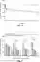 Fig. 05 - COMPOSITION FOR DEGRADATION OF MYCOTOXIN COMPRISING ASPERGILLUS CULTURE FILTRATE CONTAINING IRON COMPOUND OR YEAST EXTRACT AS EFFECTIVE COMPONENT AND USES THEREOF
