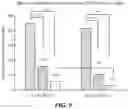Fig. 08 - COMPOSITION FOR DEGRADATION OF MYCOTOXIN COMPRISING ASPERGILLUS CULTURE FILTRATE CONTAINING IRON COMPOUND OR YEAST EXTRACT AS EFFECTIVE COMPONENT AND USES THEREOF