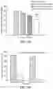 Fig. 10 - COMPOSITION FOR DEGRADATION OF MYCOTOXIN COMPRISING ASPERGILLUS CULTURE FILTRATE CONTAINING IRON COMPOUND OR YEAST EXTRACT AS EFFECTIVE COMPONENT AND USES THEREOF