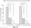 Fig. 11 - COMPOSITION FOR DEGRADATION OF MYCOTOXIN COMPRISING ASPERGILLUS CULTURE FILTRATE CONTAINING IRON COMPOUND OR YEAST EXTRACT AS EFFECTIVE COMPONENT AND USES THEREOF