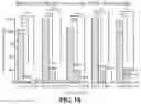 Fig. 17 - COMPOSITION FOR DEGRADATION OF MYCOTOXIN COMPRISING ASPERGILLUS CULTURE FILTRATE CONTAINING IRON COMPOUND OR YEAST EXTRACT AS EFFECTIVE COMPONENT AND USES THEREOF
