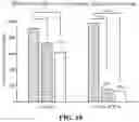 Fig. 18 - COMPOSITION FOR DEGRADATION OF MYCOTOXIN COMPRISING ASPERGILLUS CULTURE FILTRATE CONTAINING IRON COMPOUND OR YEAST EXTRACT AS EFFECTIVE COMPONENT AND USES THEREOF