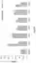 Fig. 05 - RECOMBINANT YEAST HOST CELLS EXPRESSING CELL-ASSOCIATED HETEROLOGOUS PROTEINS