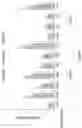 Fig. 08 - RECOMBINANT YEAST HOST CELLS EXPRESSING CELL-ASSOCIATED HETEROLOGOUS PROTEINS