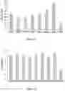 Fig. 12 - RECOMBINANT YEAST HOST CELLS EXPRESSING CELL-ASSOCIATED HETEROLOGOUS PROTEINS