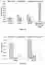 Fig. 14 - RECOMBINANT YEAST HOST CELLS EXPRESSING CELL-ASSOCIATED HETEROLOGOUS PROTEINS