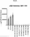 Fig. 12 - COMPOSITIONS AND METHODS FOR GENERATING HAIR CELLS BY INHIBITING EPIGENETIC TARGETS