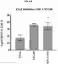 Fig. 23 - COMPOSITIONS AND METHODS FOR GENERATING HAIR CELLS BY INHIBITING EPIGENETIC TARGETS