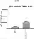 Fig. 26 - COMPOSITIONS AND METHODS FOR GENERATING HAIR CELLS BY INHIBITING EPIGENETIC TARGETS