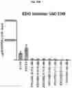 Fig. 58 - COMPOSITIONS AND METHODS FOR GENERATING HAIR CELLS BY INHIBITING EPIGENETIC TARGETS