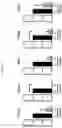 Fig. 04 - METHODS OF PROMOTING THYMIC EPITHELIAL CELL AND THYMIC EPITHELIAL CELL PROGENITOR DIFFERENTIATION OF PLURIPOTENT STEM CELLS, RESULTING CELLS, AND USES THEREOF