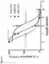 Fig. 10 - Universal Killer T-Cell