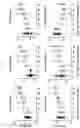 Fig. 02 - GENETICALLY MODIFIED HEMATOPOIETIC STEM AND PROGENITOR CELLS (HSPCS) AND MESENCHYMAL CELLS AS A PLATFORM TO REDUCE OR PREVENT METASTASIS, TREAT AUTOIMMUNE AND INFLAMMATORY DISORDERS, AND REBALANCE THE IMMUNE MILIEU AND DYSREGULATED NICHES
