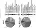 Fig. 11 - GENETICALLY MODIFIED HEMATOPOIETIC STEM AND PROGENITOR CELLS (HSPCS) AND MESENCHYMAL CELLS AS A PLATFORM TO REDUCE OR PREVENT METASTASIS, TREAT AUTOIMMUNE AND INFLAMMATORY DISORDERS, AND REBALANCE THE IMMUNE MILIEU AND DYSREGULATED NICHES