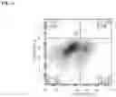 Fig. 05 - Xeno-free generation of tissue-specific progenitor cells