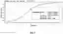 Fig. 09 - DESIGN AND OPTIMIZATION OF TYPE IV BRAF INHIBITORS FOR THE TREATMENT OF MELANOMA
