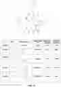 Fig. 17 - DESIGN AND OPTIMIZATION OF TYPE IV BRAF INHIBITORS FOR THE TREATMENT OF MELANOMA