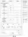 Fig. 18 - DESIGN AND OPTIMIZATION OF TYPE IV BRAF INHIBITORS FOR THE TREATMENT OF MELANOMA