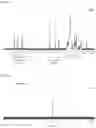 Fig. 10 - CGAS/DNCV-LIKE NUCLEOTIDYLTRANSFERASES AND USES THEREOF