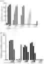 Fig. 22 - CGAS/DNCV-LIKE NUCLEOTIDYLTRANSFERASES AND USES THEREOF