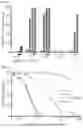 Fig. 23 - CGAS/DNCV-LIKE NUCLEOTIDYLTRANSFERASES AND USES THEREOF