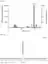 Fig. 44 - CGAS/DNCV-LIKE NUCLEOTIDYLTRANSFERASES AND USES THEREOF