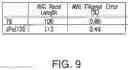 Fig. 09 - POLYMERASE ENZYME FROM PYROCOCCUS FURIOSUS