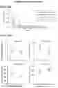 Fig. 22 - Modified recombinant lysosomal alpha-galactosidase A and aspartylglucoaminidase having low mannose-6-phosphate and high sialic acid