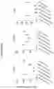Fig. 49 - Modified recombinant lysosomal alpha-galactosidase A and aspartylglucoaminidase having low mannose-6-phosphate and high sialic acid