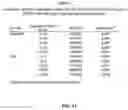 Fig. 12 - Splinted ligation adapter tagging