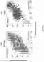 Fig. 13 - Splinted ligation adapter tagging