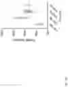 Fig. 04 - NOVEL CRISPR RNA TARGETING ENZYMES AND SYSTEMS AND USES THEREOF