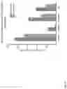 Fig. 24 - NOVEL CRISPR RNA TARGETING ENZYMES AND SYSTEMS AND USES THEREOF