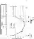 Fig. 03 - REVERSIR TM COMPOUNDS