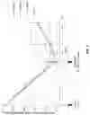 Fig. 08 - REVERSIR TM COMPOUNDS