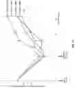 Fig. 23 - REVERSIR TM COMPOUNDS