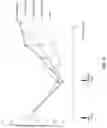Fig. 25 - REVERSIR TM COMPOUNDS