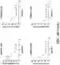 Fig. 29 - REVERSIR TM COMPOUNDS
