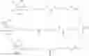 Fig. 35 - REVERSIR TM COMPOUNDS