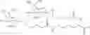 Fig. 56 - REVERSIR TM COMPOUNDS