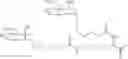 Fig. 60 - REVERSIR TM COMPOUNDS