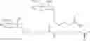 Fig. 61 - REVERSIR TM COMPOUNDS