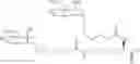 Fig. 62 - REVERSIR TM COMPOUNDS