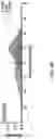 Fig. 12 - Methods of modulating RNA translation