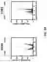 Fig. 17 - Methods of modulating RNA translation